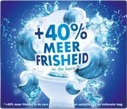 Witte Reus Kracht Actief Toiletblok - Lavendel - WC Blokjes Voordeelverpakking - 20 Stuks -Schoonmaakmiddelen Korting 1200x1029 2