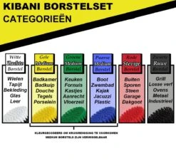 Kibani 3 Delige Borstelset Voor Boormachine - Rood - Voor Beton, Baksteen En Andere Ruwe Oppervlakken - Schrobborstel – Boorborstel – Schuurborstel - Borstel Boormachine – Schoonmaakborstel – Reinigingsborstel – Tapijtreiniger - Borstelset -Schoonmaakmiddelen Korting 1200x1133 2