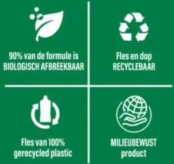 Ajax® Ajax Allesreiniger Fete De Fleur Rode Bloemen 1 Liter 8 Ajax® Ajax Allesreiniger Fete De Fleur Rode Bloemen 1 Liter -Schoonmaakmiddelen Korting 1200x1134 1