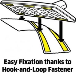 Karcher Vloerdoeken - Microvezeldoeken Easyfix SC1 - SC2 - SC3 - SC4 - SC5 Doekenset Stoomreiniger - Met Klittenband - Set A 2 Stuks -Schoonmaakmiddelen Korting 1200x1145 3