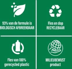 Ajax Allesreiniger Limoen Fris -Schoonmaakmiddelen Korting 1200x1154 1