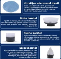 B-care Elektrische Schoonmaakborstel - 4 Opzetstukken - Wasborstel - Poetsmachine - Schrobborstel - Handborstel - Werkborstel - Schrobber - Boorborstel - Schoonmaakmiddelen - Reinigingsborstel 16 B-care Elektrische Schoonmaakborstel - 4 Opzetstukken - Wasborstel - Poetsmachine - Schrobborstel - Handborstel - Werkborstel - Schrobber - Boorborstel - Schoonmaakmiddelen - Reinigingsborstel -Schoonmaakmiddelen Korting 1200x1161 18