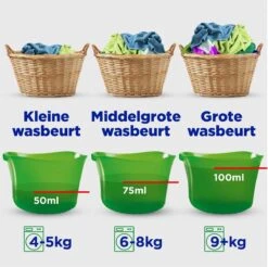 Ariel Original Vloeibaar Wasmiddel - Voordeelverpakking 4 X 30 Wasbeurten -Schoonmaakmiddelen Korting 1200x1195