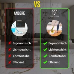 Trendosa Elektrische Schoonmaakborstel - Elektrische Schrobborstel - Poetsmachine - Handborstel - Scrubber- De Badkamer/Keuken/Auto- 10 Opzetstukken Geel -Schoonmaakmiddelen Korting 1200x1200 1042