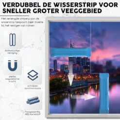 Thuys Magnetische Ramenwasser - Raamwisser Met Touw - Enkel Glas - Ramenreiniger Inclusief Reinigingspads - 3-8mm - Ramenwisser - Blauw -Schoonmaakmiddelen Korting 1200x1200 1253