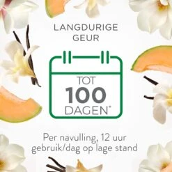Air Wick Elektrische Luchtverfrisser - Zalige Zomer - 3 Navullingen -Schoonmaakmiddelen Korting 1200x1200 1642