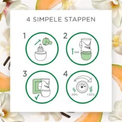 Air Wick Elektrische Luchtverfrisser - Zalige Zomer - 3 Navullingen -Schoonmaakmiddelen Korting 1200x1200 1644