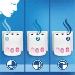 Ambi Pur Luchtverfrisser Navulling 3Volution Vleugje Bloesem 4 X 20 Ml -Schoonmaakmiddelen Korting 1200x1200 1664