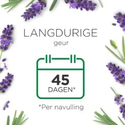Air Wick Essential Mist Automatische Luchtverfrisser - Ontspannende Lavendel - 3 Navullingen -Schoonmaakmiddelen Korting 1200x1200 1669