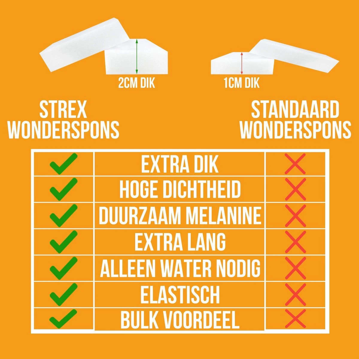 24x Wonderspons | Schoonmaakspons | Sponsjes | Magic Eraser | Wondersponzen | Alle Oppervlakken | Vlekken Verwijderen | Melamine Spons 7 24x Wonderspons | Schoonmaakspons | Sponsjes | Magic Eraser | Wondersponzen | Alle Oppervlakken | Vlekken Verwijderen | Melamine Spons - Afbeelding 7