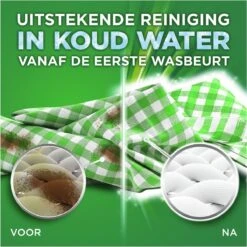 Ariel All In 1 Wasmiddel Pods +Extra Vezelbescherming - Wascapsules - 35 Wasbeurten -Schoonmaakmiddelen Korting 1200x1200 187