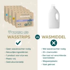 Wasmiddeldoekjes - Ongeparfumeerd Wasstrips 128 Wasbeurten – Wasmiddel Wasdoekjes - Natuurlijke Wasverzachter – Vegan – Zero Waste -Schoonmaakmiddelen Korting 1200x1200 237