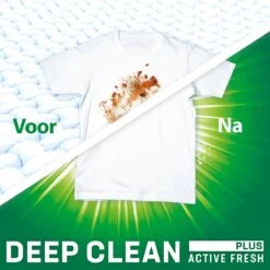 Persil® Persil 4in1 Discs Clean & Hygiene Wascapsules - Wasmiddel Capsules - Voordeelverpakking - 5 X 22 Wasbeurten -Schoonmaakmiddelen Korting 1200x1200 252