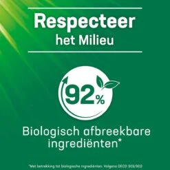 Persil® Persil 4in1 Discs Clean & Hygiene Wascapsules - Wasmiddel Capsules - Voordeelverpakking - 5 X 22 Wasbeurten -Schoonmaakmiddelen Korting 1200x1200 254