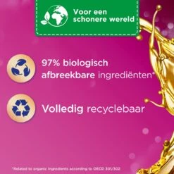 Silan Aroma Therapy Relaxing Maldives Wasverzachter - 8 X 54 Wasbeurten - Voordeelverpakking -Schoonmaakmiddelen Korting 1200x1200 344