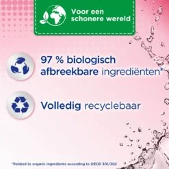 Silan Floral Crisp Wasverzachter - 6 X 37 Wasbeurten - Voordeelverpakking -Schoonmaakmiddelen Korting 1200x1200 360