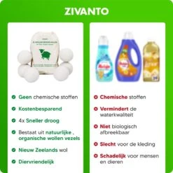 Drogerballen - Droogballen Voor Wasdrogers - Wasdrogerballen, Wasbollen & Wasballen - 100% Diervriendelijk, Duurzaam & Herbruikbaar - Duurzaam Cadeau - Energie Besparen - RWS Wol & Zero Waste - 6 Stuks Van Zivanto -Schoonmaakmiddelen Korting 1200x1200 576