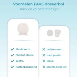 FAVE Doseerbol - Wasbollen - Drogerbollen - Transparant - Doseerdop - 230ml - 1 Stuk - Inclusief E-book -Schoonmaakmiddelen Korting 1200x1200 584
