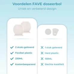FAVE Doseerbol - Wasbollen - Drogerbollen - Transparant - Doseerdop - 230ml - 2 Stuks - Inclusief E-book 12 FAVE Doseerbol - Wasbollen - Drogerbollen - Transparant - Doseerdop - 230ml - 2 Stuks - Inclusief E-book -Schoonmaakmiddelen Korting 1200x1200 607