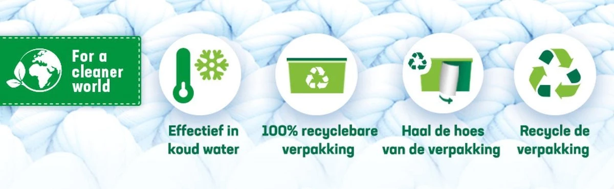 Persil® Persil 4in1 Discs Universal Wascapsules - Wasmiddel Capsules - Voordeelverpakking - 6 X 28 Wasbeurten 6 Persil® Persil 4in1 Discs Universal Wascapsules - Wasmiddel Capsules - Voordeelverpakking - 6 X 28 Wasbeurten - Afbeelding 6