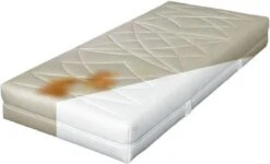 Merkloos Matrasreiniger - Matras Schoon - Anti-mijt - 500ml -Schoonmaakmiddelen Korting 1200x728 6