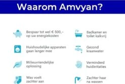 Waterontharder Magneet Voor Waterleiding - Magnetische Waterontharder - Waterverzachter - Waterontharder Waterleiding - Ontkalker - Ontharder 4000 - Waterontkalker - Antikalk Magneet - Waterontharders - Kalk - Douche Filter -Schoonmaakmiddelen Korting 1200x808 3