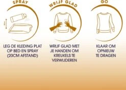 Robijn Original Dry Wash Spray - 6 X 200 Ml - Voordeelverpakking -Schoonmaakmiddelen Korting 1200x856