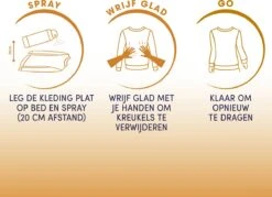 Robijn Zwitsal Dry Wash Spray - 6 X 200 Ml - Voordeelverpakking -Schoonmaakmiddelen Korting 1200x869