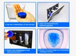 Merkloos Toiletblokjes Voor Inbouwreservoirs – WC-blokjes – Toiletblokken In Een Voordeelverpakking – 30 Stuks 12 Merkloos Toiletblokjes Voor Inbouwreservoirs – WC-blokjes – Toiletblokken In Een Voordeelverpakking – 30 Stuks -Schoonmaakmiddelen Korting 1200x895 2