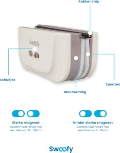 Swoofy® Magnetische Ramenwasser – Dubbelglas - Raamwasser – 3-35mm – Wit -Schoonmaakmiddelen Korting 941x1200